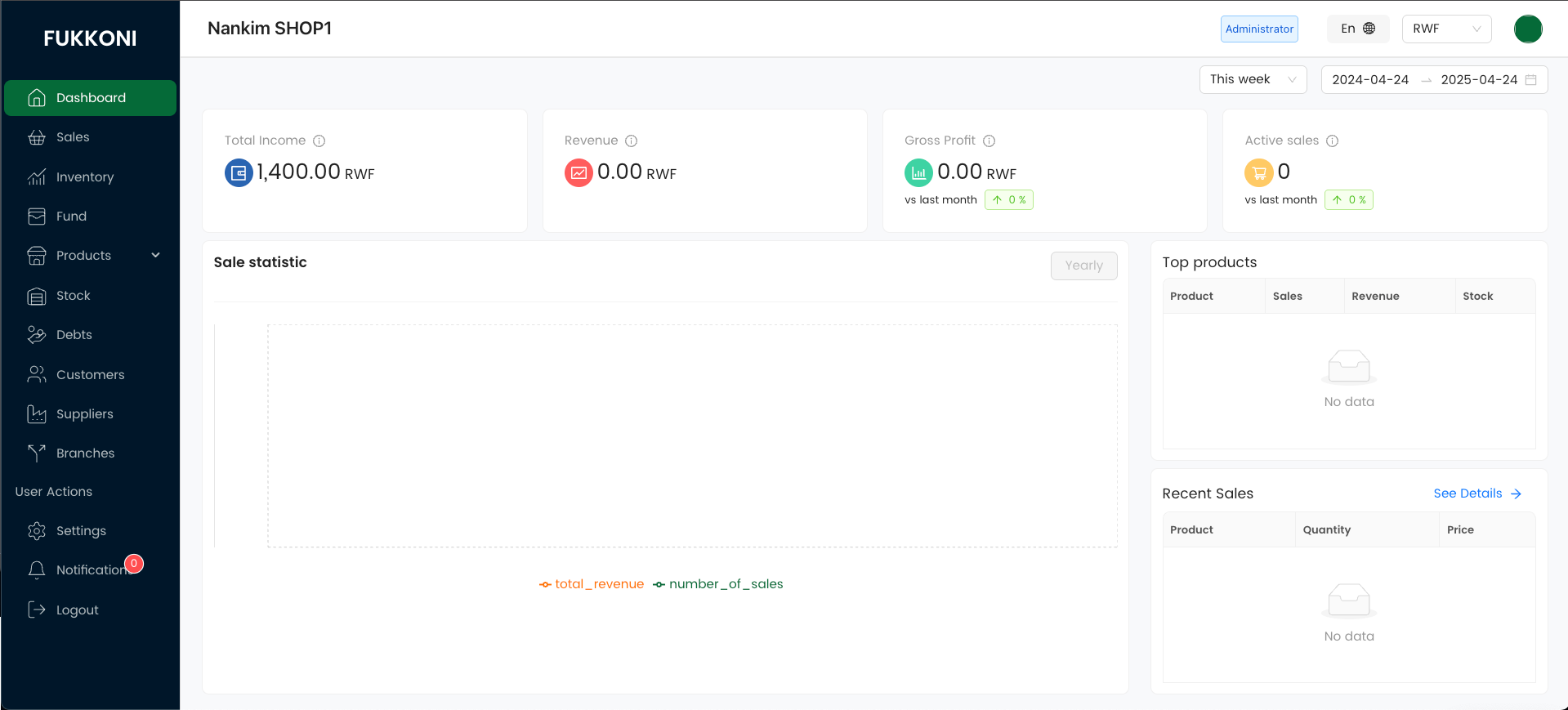 Dashboard Preview